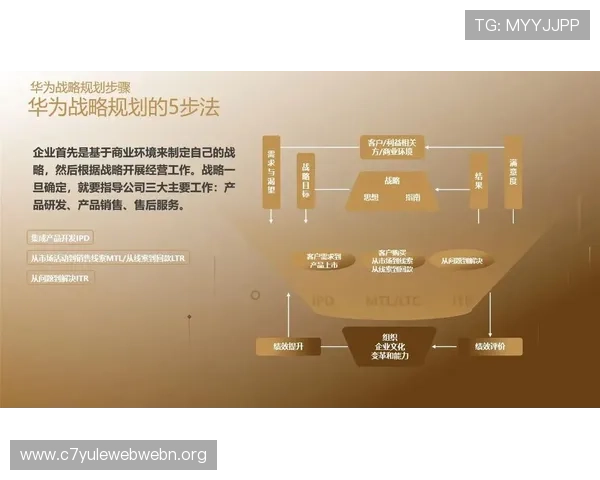 欧博买分合作:提升品牌影响力的合作策略与市场推广方案